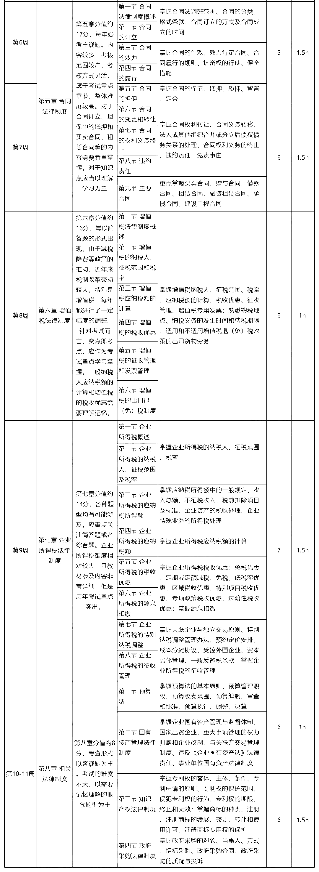 2020м(j)(hu)Ӌ(j)Qм(j)(jng)(j)W(xu)(x)ָ(do)W(xu)(x)Ӌ(j)