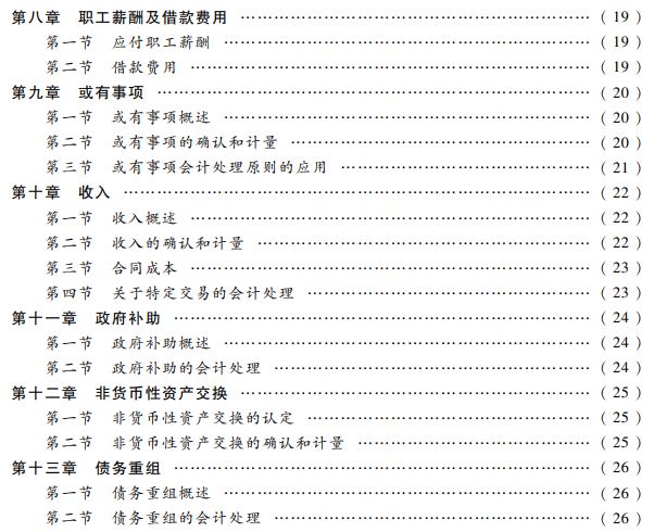 2022м(j)(hu)Ӌ(j)Q(chng)м(j)(hu)Ӌ(j)(sh)(w)̲Ŀ