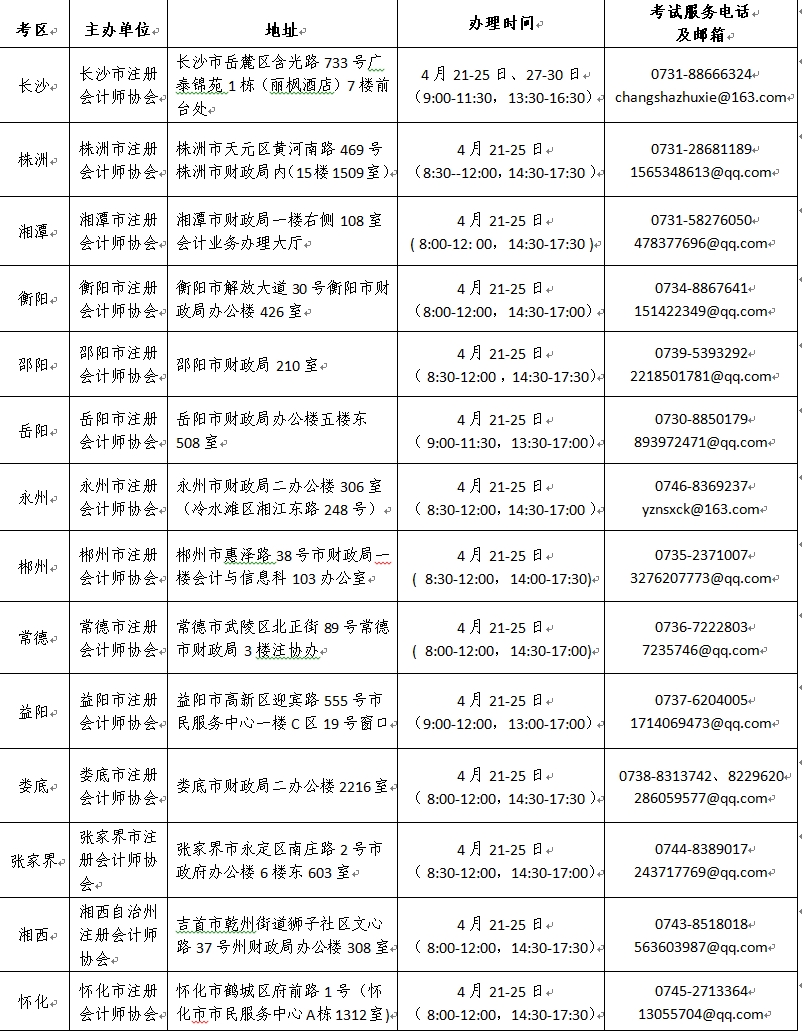 2025ע(c)(hu)Ӌ(j)ԇ(bo)(jin)¹